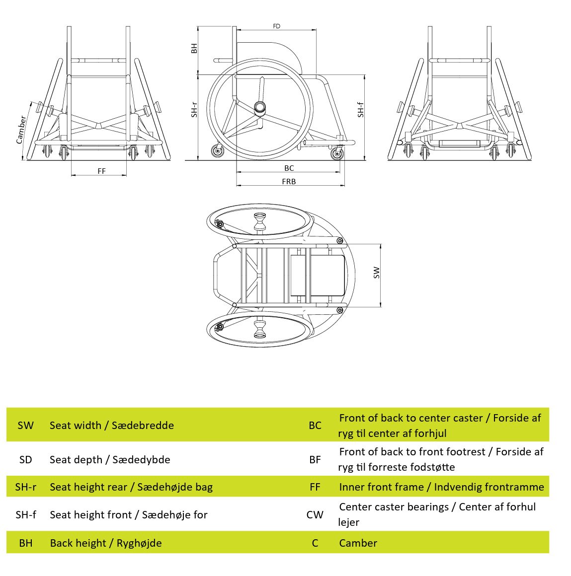 wolturnus_basket_spec